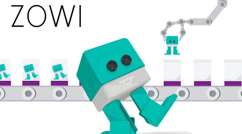 Zowi, el robot infantil.